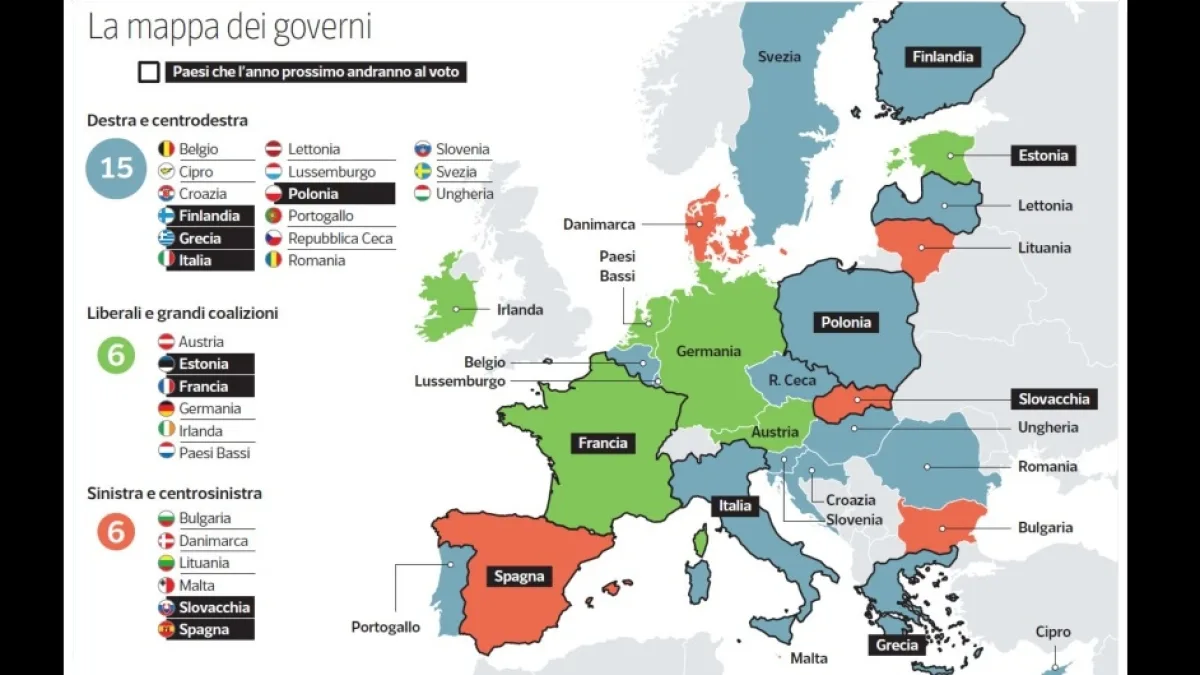 Dalla Polonia alla Francia, così l’«internazionale di destra» si prepara alle elezioni del 2027